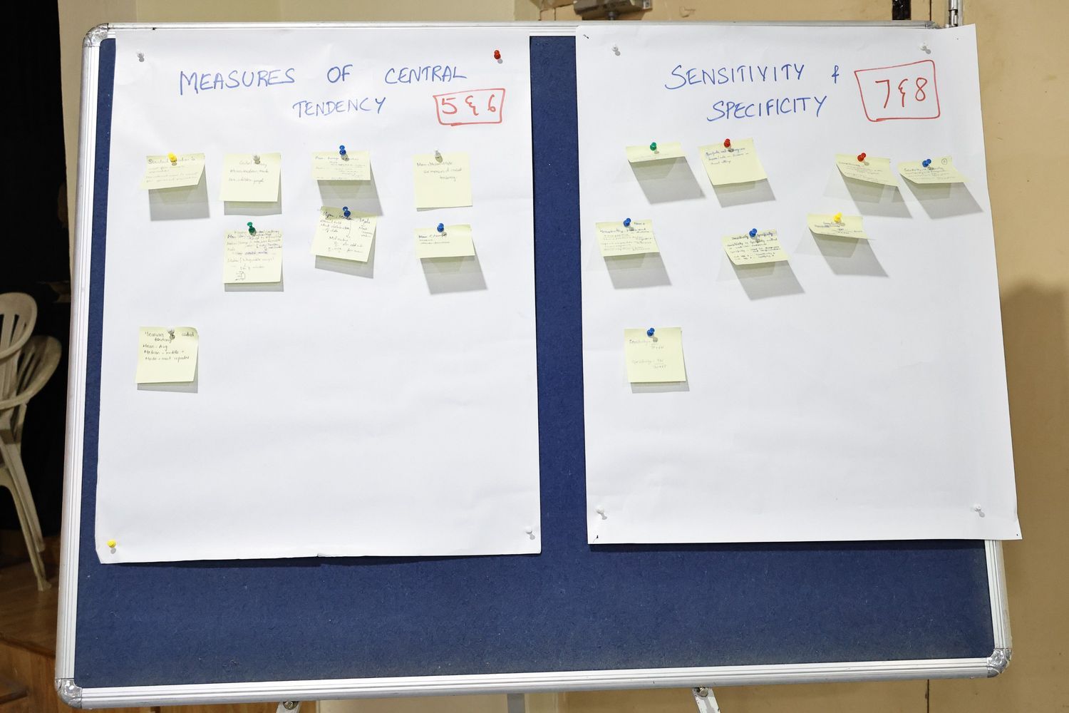 Whiteboard with notes on measures of central tendency and sensitivity and specificity